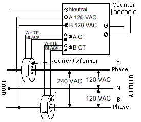 Hobbs Meter Wiring Diagram Watt Hour Meter Hookup Drawings