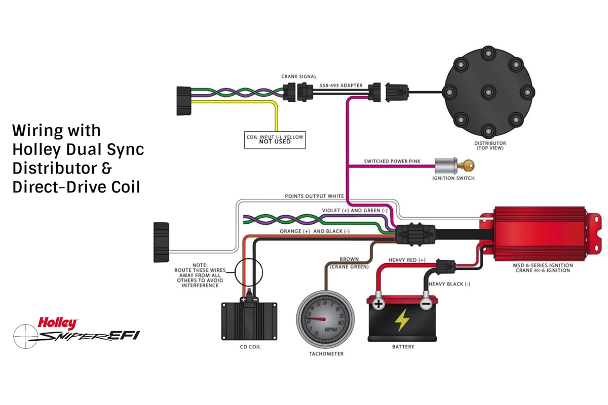 Holley Hp Efi Wiring Diagram Installing the Holley Sniper Efi Kit Racingjunk News Holley Hp Efi Wiring Diagram Installing the Holley Sniper Efi Kit Racingjunk News