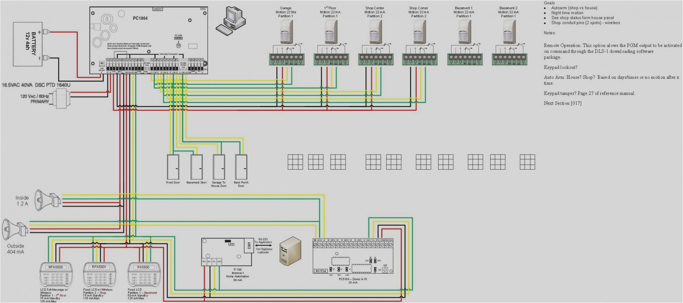 Home Alarm System Wiring Diagram Diagrams Car Alarm Wiring System Diagram Pictures Wiring Diagram Home Alarm System Wiring Diagram Diagrams Car Alarm Wiring System Diagram Pictures Wiring Diagram