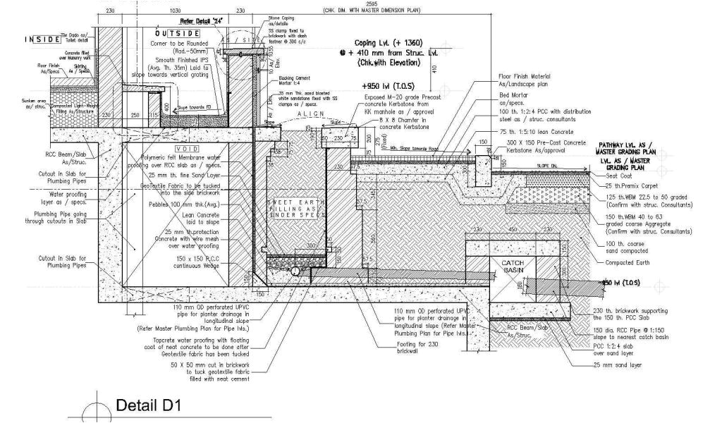 Home Electrical Wiring Diagram Blueprint Slab Home Electrical Wiring Diagrams Wiring Diagram Name Home Electrical Wiring Diagram Blueprint Slab Home Electrical Wiring Diagrams Wiring Diagram Name