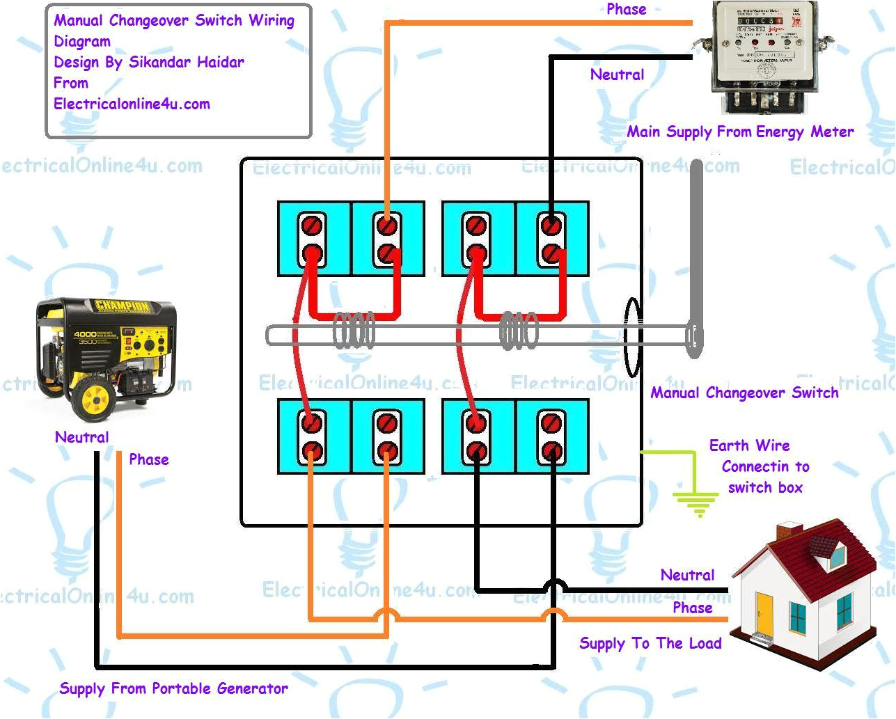 Home Generator Transfer Switch Wiring Diagram Generac Automatic Transfer Switches Wiring Also Wiring for A Mig Home Generator Transfer Switch Wiring Diagram Generac Automatic Transfer Switches Wiring Also Wiring for A Mig