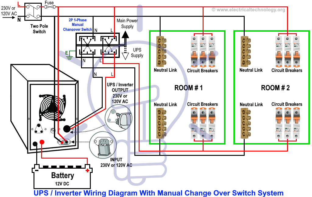 Home Generator Transfer Switch Wiring Diagram Wiring Diagram Manual Wiring Diagram Centre Home Generator Transfer Switch Wiring Diagram Wiring Diagram Manual Wiring Diagram Centre