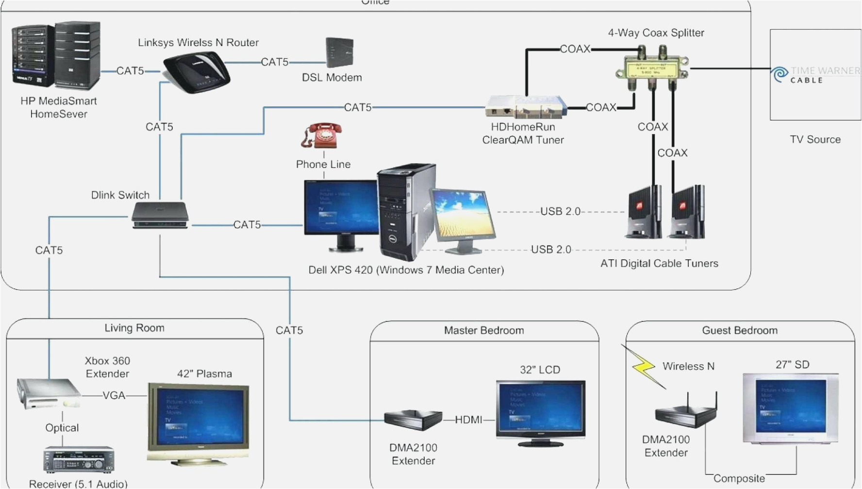 Home Network Wiring Diagram Cat6 Home Wiring Wiring Diagram