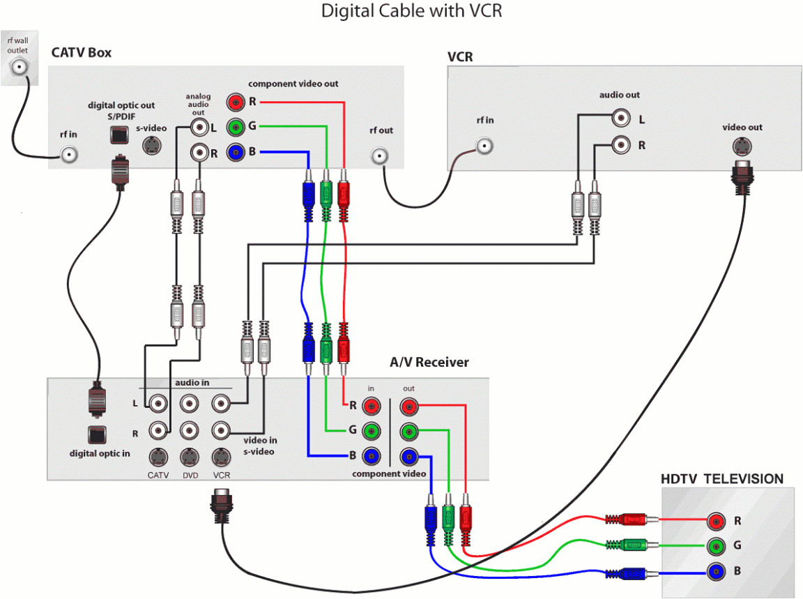Home theater Speaker Wiring Diagram Av Wiring Diagrams Wiring Diagram Basic Home theater Speaker Wiring Diagram Av Wiring Diagrams Wiring Diagram Basic