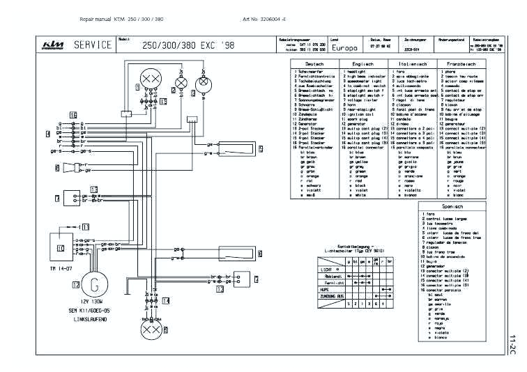 Honda 400ex Wiring Diagram 400ex Wiring Diagram Malochicolove Com Honda 400ex Wiring Diagram 400ex Wiring Diagram Malochicolove Com