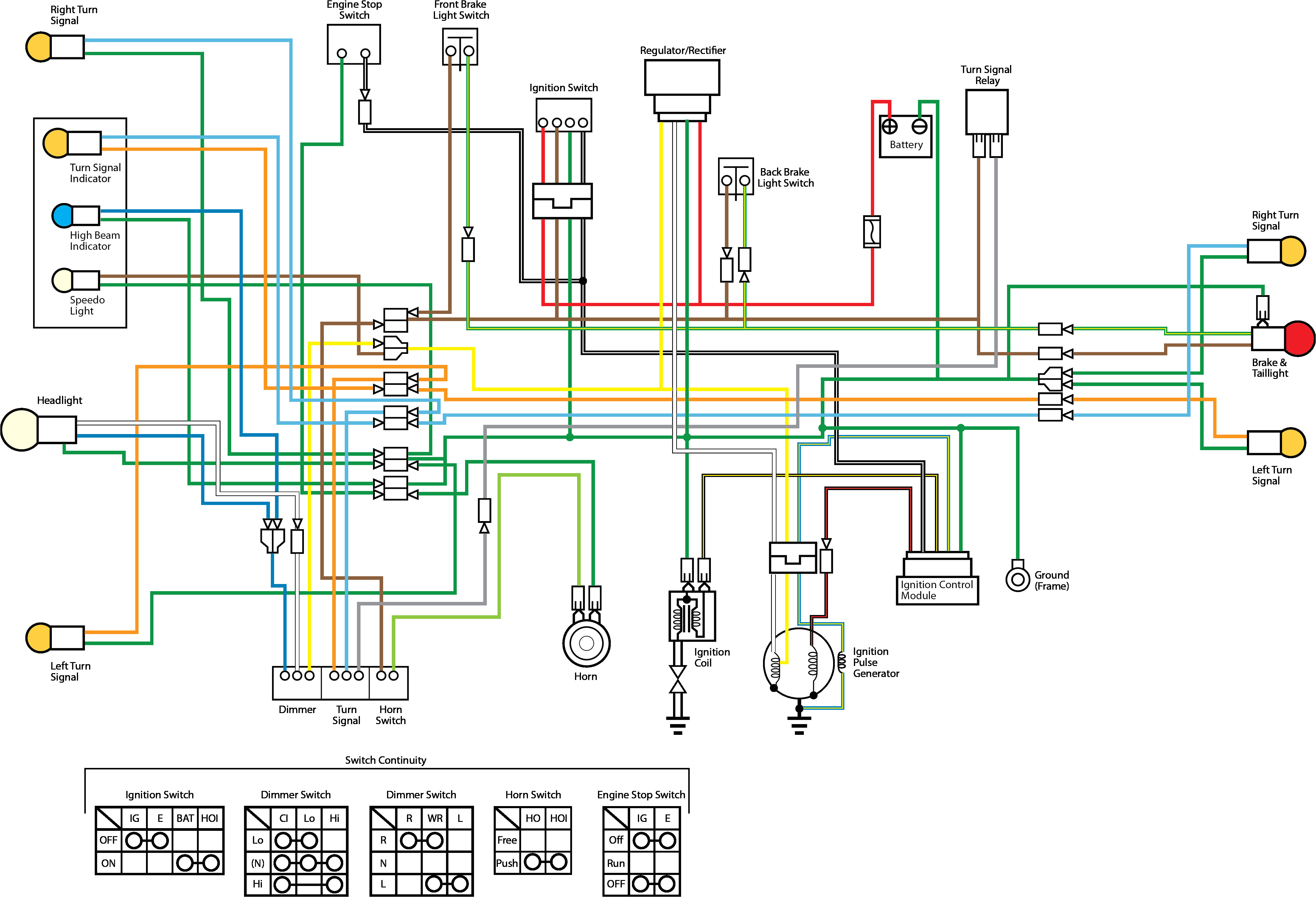 Honda C70 Cdi Wiring Diagram C70 Wiring Diagram Wiring Diagram Name
