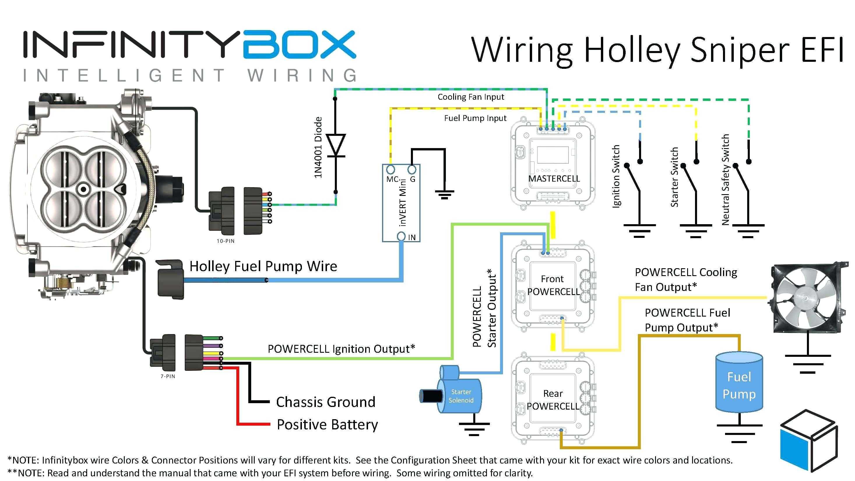 Honda C70 Cdi Wiring Diagram Dio 50 Wiring Diagram Wiring Diagram Autovehicle