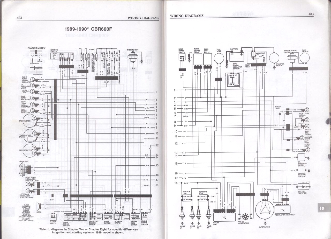 Honda C70 Wiring Diagram Images 1988 Honda Cbr Wiring Diagram Wiring Diagram Centre Honda C70 Wiring Diagram Images 1988 Honda Cbr Wiring Diagram Wiring Diagram Centre