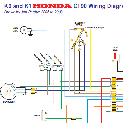 Honda C90 Wiring Diagram C70 Wiring Diagram Wiring Diagram Honda C90 Wiring Diagram C70 Wiring Diagram Wiring Diagram