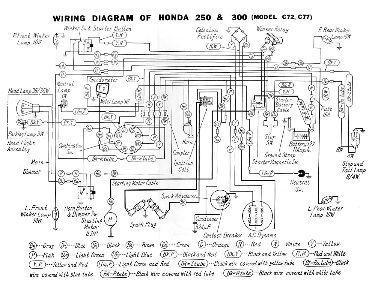 Honda Cb 250 Wiring Diagram Honda Cb250 Wiring Diagram Wiring Diagram Technic Honda Cb 250 Wiring Diagram Honda Cb250 Wiring Diagram Wiring Diagram Technic