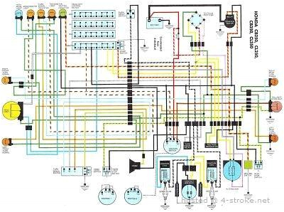 Honda Cb 250 Wiring Diagram Honda Cb250 Wiring Diagram Wiring Diagram Technic Honda Cb 250 Wiring Diagram Honda Cb250 Wiring Diagram Wiring Diagram Technic