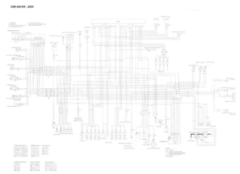 Honda Cbr 600 F2 Wiring Diagram Wire Diagram 02 Honda Cbr 600 Wiring Diagram Centre Honda Cbr 600 F2 Wiring Diagram Wire Diagram 02 Honda Cbr 600 Wiring Diagram Centre