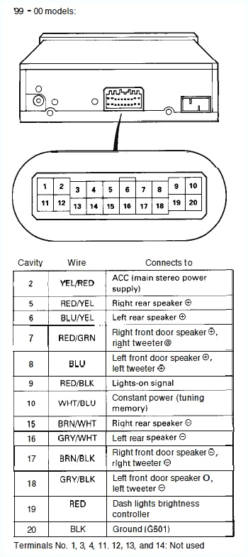 Honda Civic 2000 Radio Wiring Diagram 91 Civic Dx Radio Wiring Data Diagram Schematic Honda Civic 2000 Radio Wiring Diagram 91 Civic Dx Radio Wiring Data Diagram Schematic
