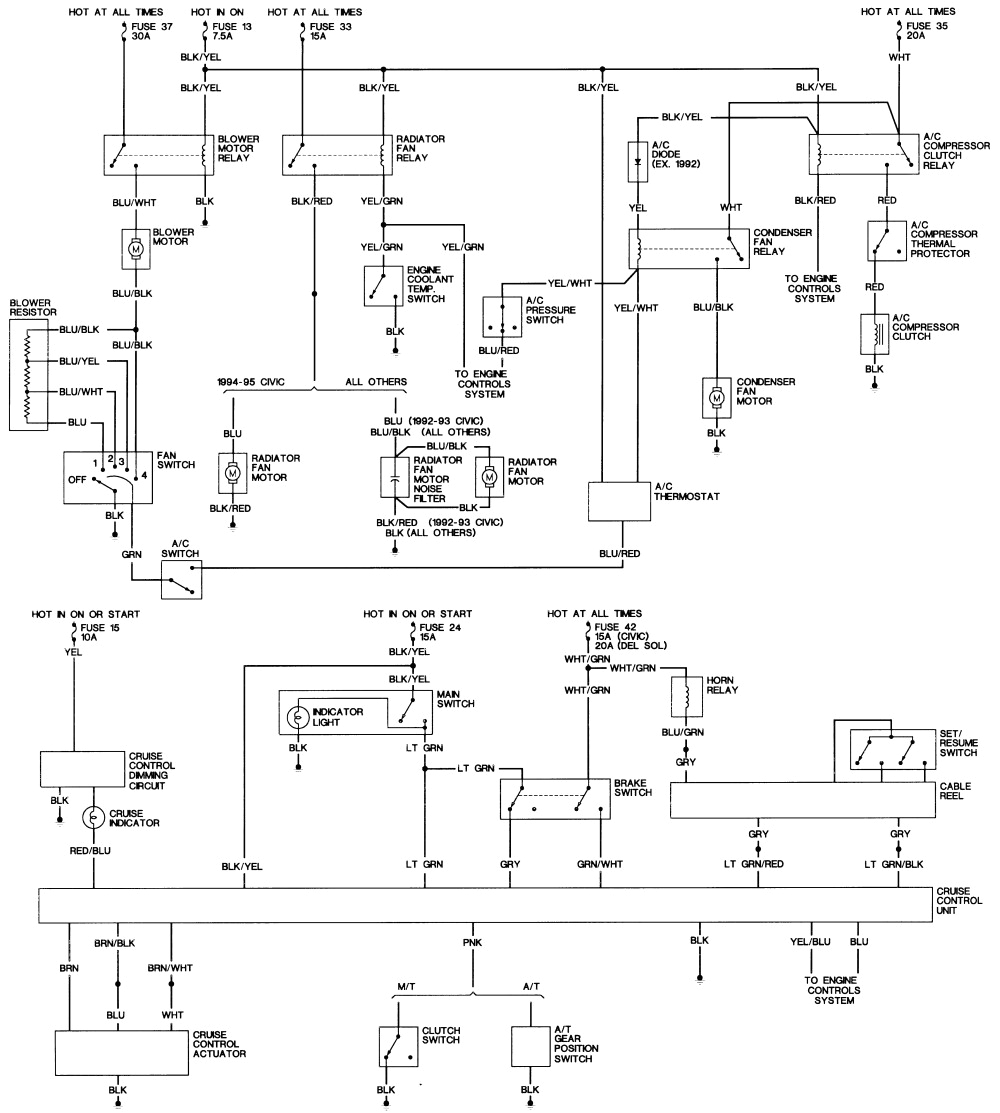 Honda Civic 2000 Wiring Diagram 94 Civic Wiring Diagram Wiring Diagrams