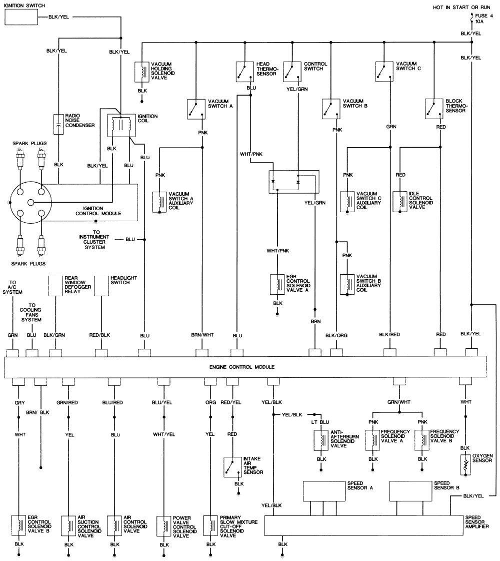 Honda Civic Wiring Diagram 94 Honda Civic Dx Wiring Diagram Wiring Diagram Perfomance Honda Civic Wiring Diagram 94 Honda Civic Dx Wiring Diagram Wiring Diagram Perfomance