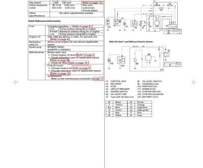 Honda Gx270 Wiring Diagram Honda Gx390 Wiring Diagram Honda Gx Electric Start Wiring Diagram Honda Gx270 Wiring Diagram Honda Gx390 Wiring Diagram Honda Gx Electric Start Wiring Diagram