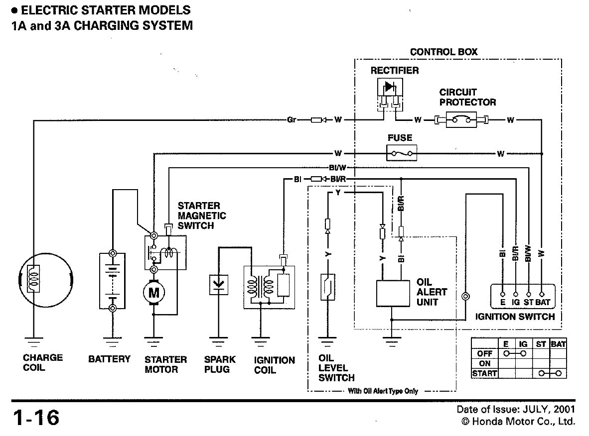 Honda Gx610 Wiring Diagram Gx390 Coil Wiring Diagram Electrical Wiring Diagram Honda Gx610 Wiring Diagram Gx390 Coil Wiring Diagram Electrical Wiring Diagram