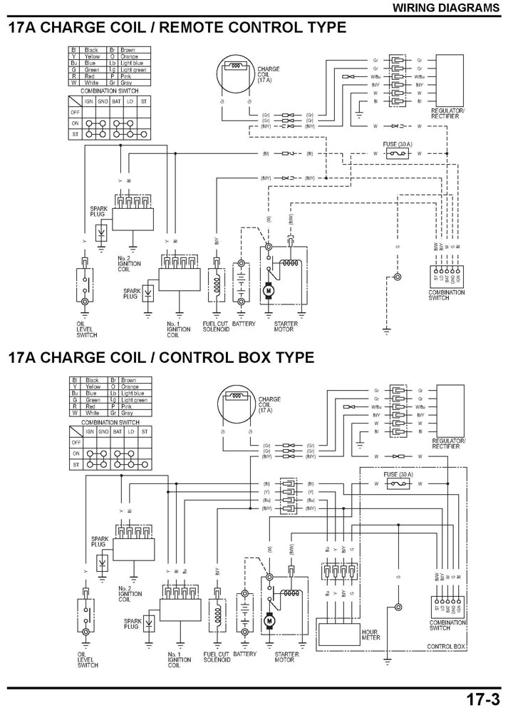 Honda Gx690 Wiring Diagram Honda Gx630 Wiring Diagram Wiring Diagram Query Honda Gx690 Wiring Diagram Honda Gx630 Wiring Diagram Wiring Diagram Query