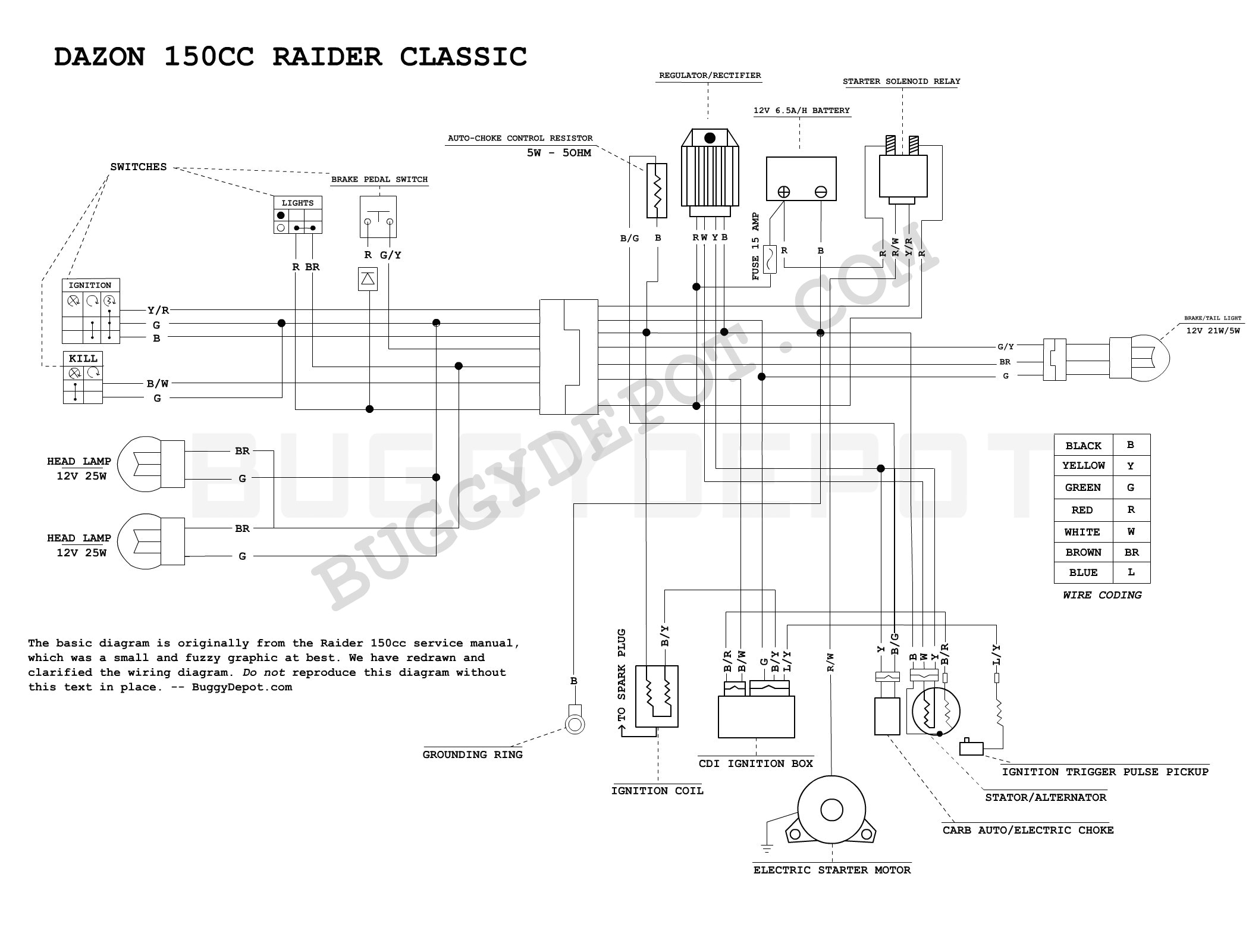 Honda Helix Wiring Diagram Tag Per Helix Used 2006 Honda Helix Scooters In Lafayette La Stock Honda Helix Wiring Diagram Tag Per Helix Used 2006 Honda Helix Scooters In Lafayette La Stock