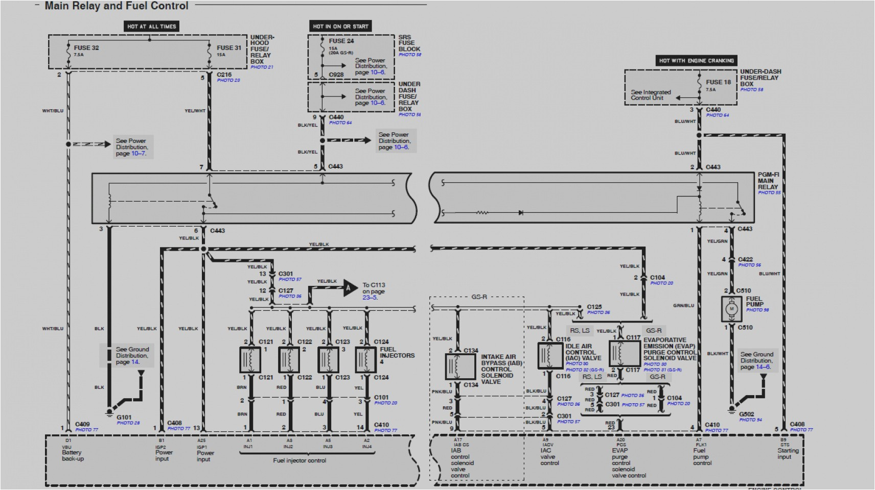 Honda Integra Wiring Diagram Dc2 Wiring Diagram Wiring Diagram