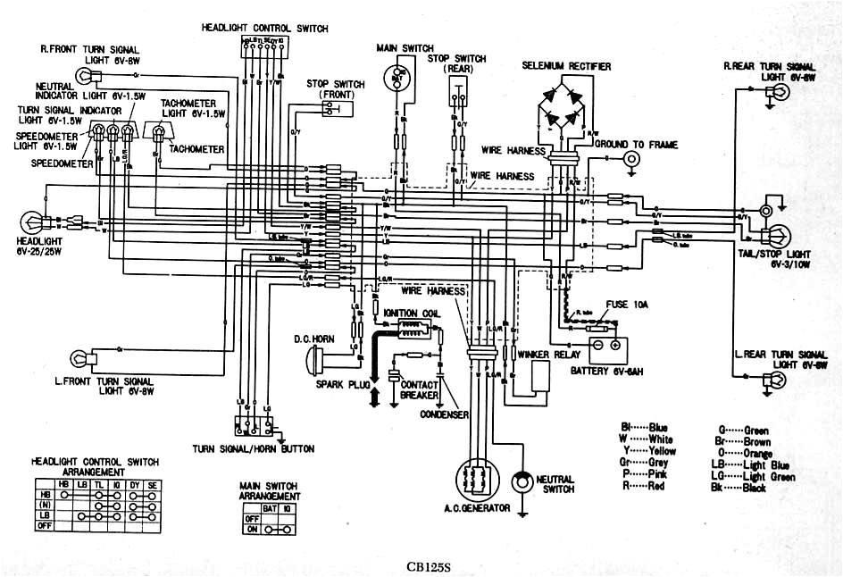 Honda Motorcycle Wiring Diagrams Pdf Honda Electrical Wiring Diagrams Wiring Diagram View Honda Motorcycle Wiring Diagrams Pdf Honda Electrical Wiring Diagrams Wiring Diagram View