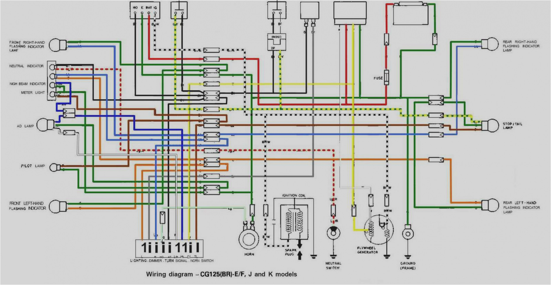Honda Motorcycle Wiring Diagrams Pdf Honda Xrm Electrical Diagram Wiring Diagram Article
