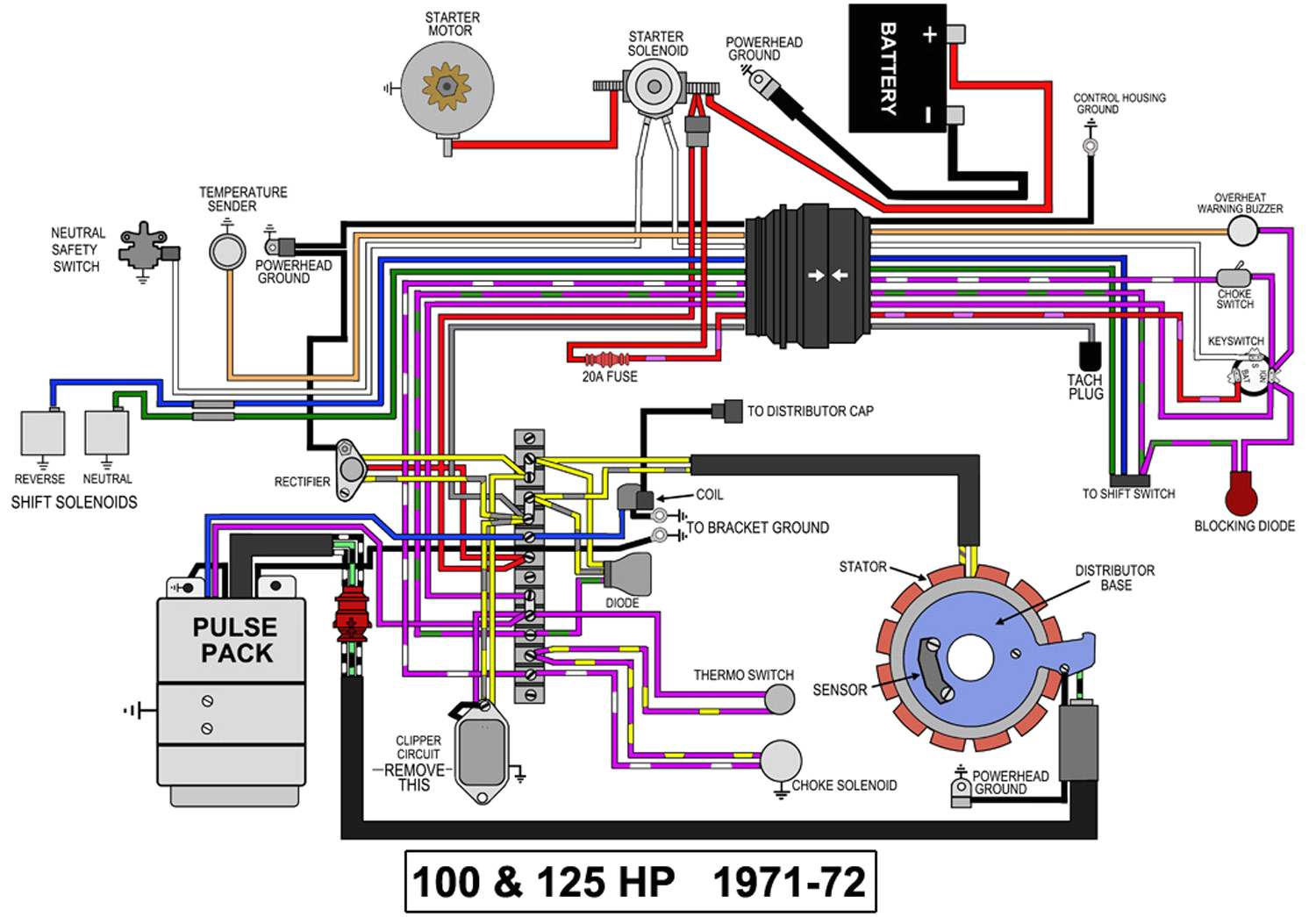 Honda Outboard Wiring Diagram Evinrude Control Wiring Harness Diagram Wiring Diagram Sheet Honda Outboard Wiring Diagram Evinrude Control Wiring Harness Diagram Wiring Diagram Sheet