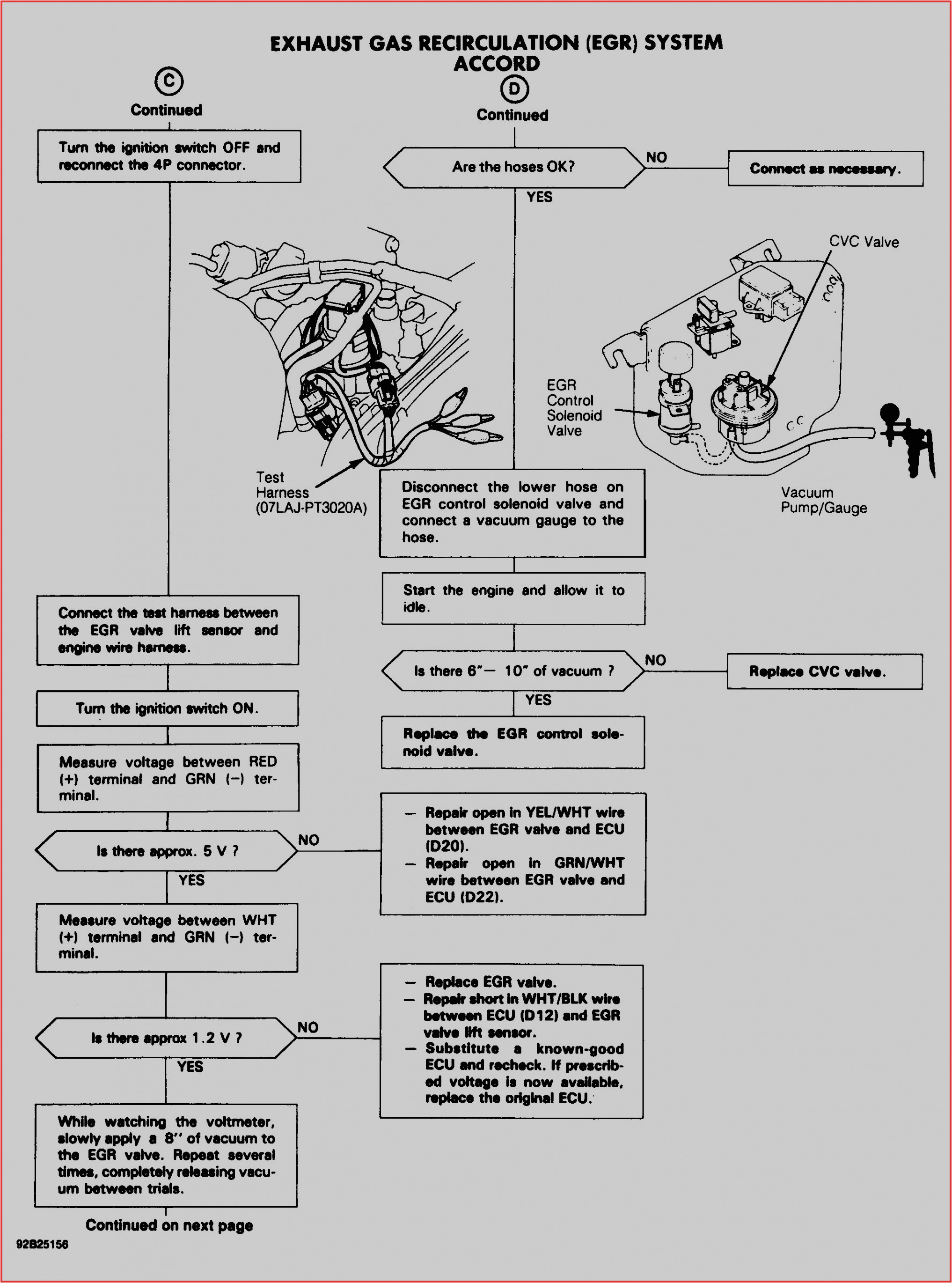 Honda Radio Wiring Harness Diagram 2004 Pontiac Grand Am Stereo Wiring Diagram Ecourbano Server Info