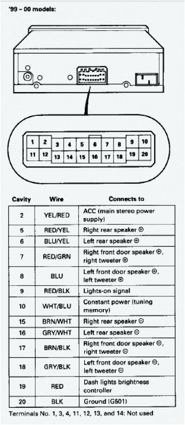 Honda Radio Wiring Harness Diagram Honda Accord Stereo Wiring Harness Diagram