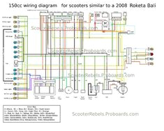 Honda Ruckus Ignition Wiring Diagram Gy6 Scooter Wiring Diagram Wiring Diagram Sheet