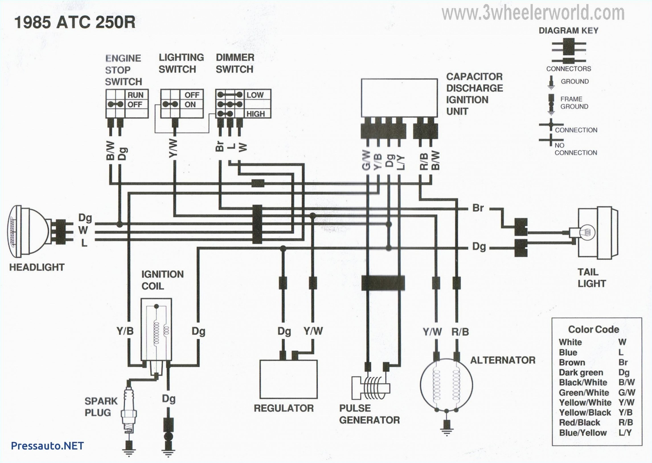 Honda Trx250r Wiring Diagram Honda 250r Wiring Diagram Wiring Diagrams Honda Trx250r Wiring Diagram Honda 250r Wiring Diagram Wiring Diagrams