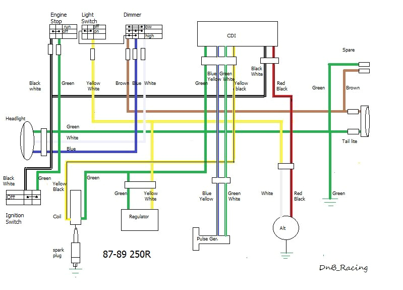 Honda Trx250r Wiring Diagram Honda atc 250r Wiring Diagram Wiring Diagram Ame Honda Trx250r Wiring Diagram Honda atc 250r Wiring Diagram Wiring Diagram Ame