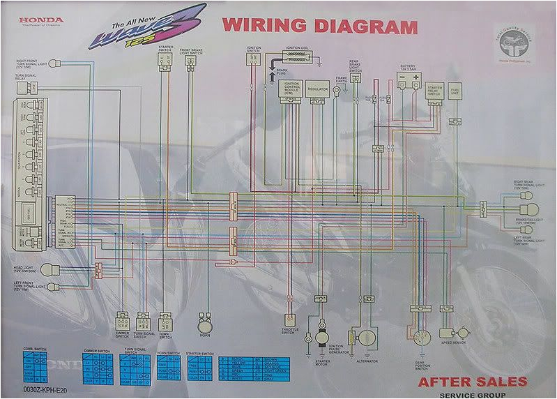 Honda Wave 100 Wiring Diagram Pdf Wiring Diagram Honda Wave 125 Data Diagram Schematic Honda Wave 100 Wiring Diagram Pdf Wiring Diagram Honda Wave 125 Data Diagram Schematic