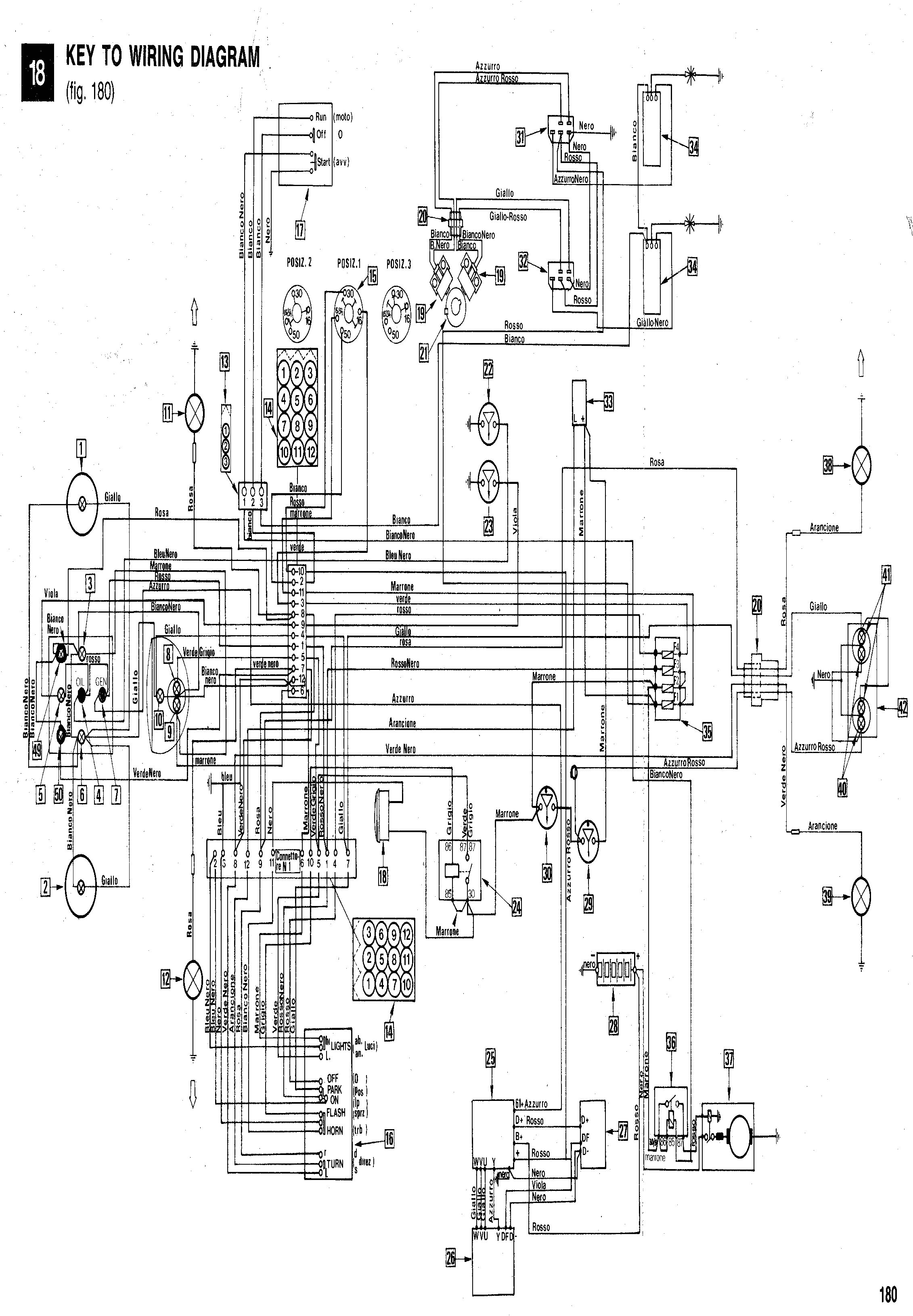 Honda Xl 250 Wiring Diagram Euro Spares the High Performance or at Least Higher Performance Honda Xl 250 Wiring Diagram Euro Spares the High Performance or at Least Higher Performance
