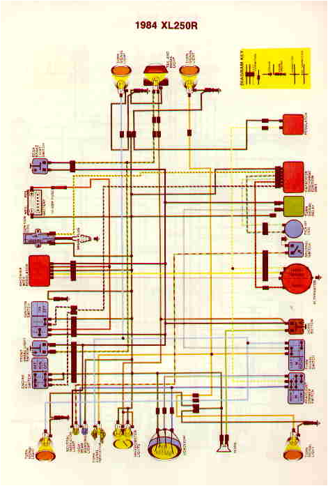 Honda Xl 250 Wiring Diagram Honda Xl 350 Wiring Diagram Wiring Diagram Centre Honda Xl 250 Wiring Diagram Honda Xl 350 Wiring Diagram Wiring Diagram Centre