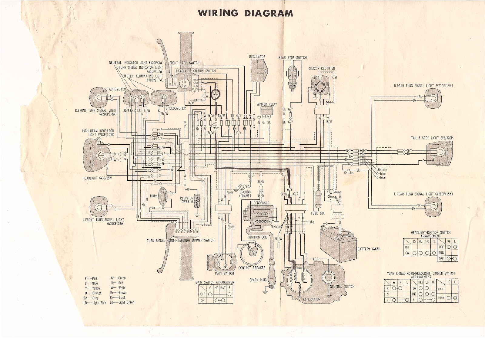 Honda Xl 250 Wiring Diagram Xl350 Wiring Diagram Wiring Diagram Honda Xl 250 Wiring Diagram Xl350 Wiring Diagram Wiring Diagram