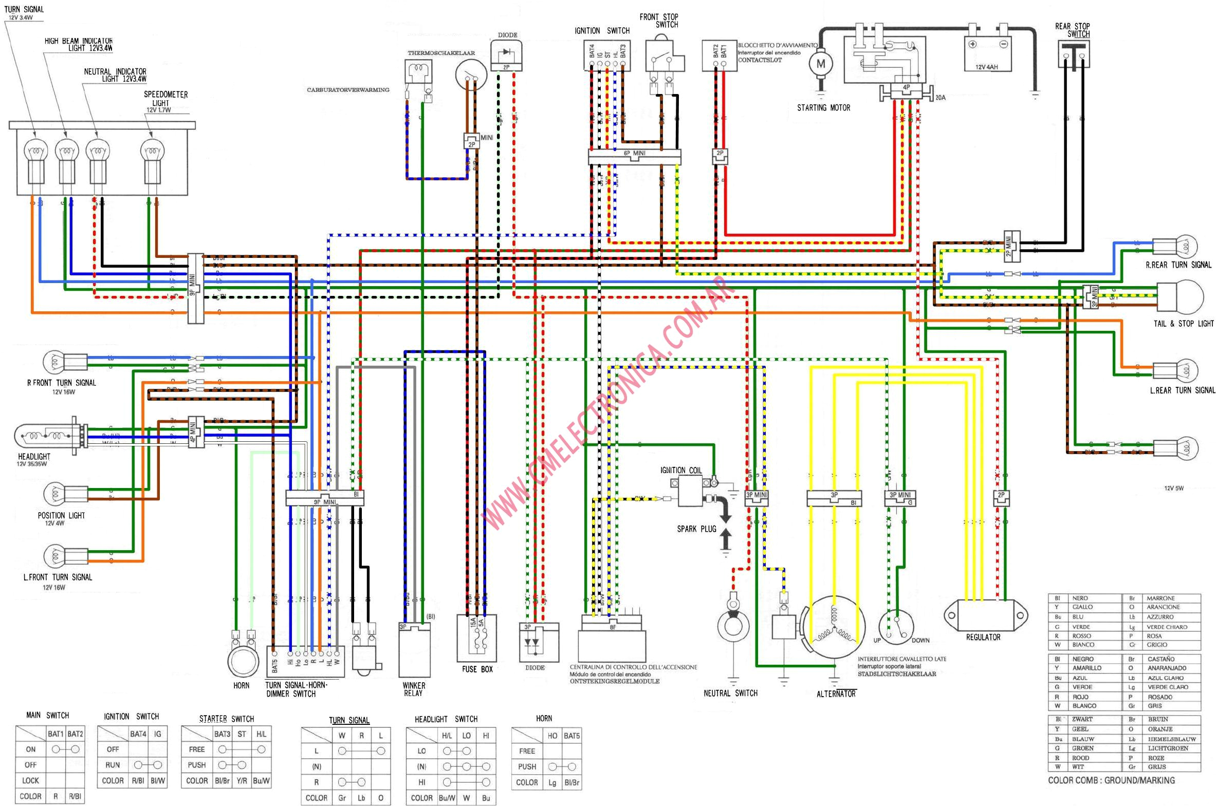 Honda Xr 125 Wiring Diagram Honda Xl 125 Wiring Diagram Wiring Diagrams Bib Honda Xr 125 Wiring Diagram Honda Xl 125 Wiring Diagram Wiring Diagrams Bib