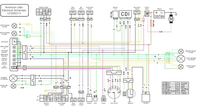 Honda Xrm Rs 125 Wiring Diagram Whatwireneeded2ceilingfans1switchnolightfanswitchjpg Schema Honda Xrm Rs 125 Wiring Diagram Whatwireneeded2ceilingfans1switchnolightfanswitchjpg Schema