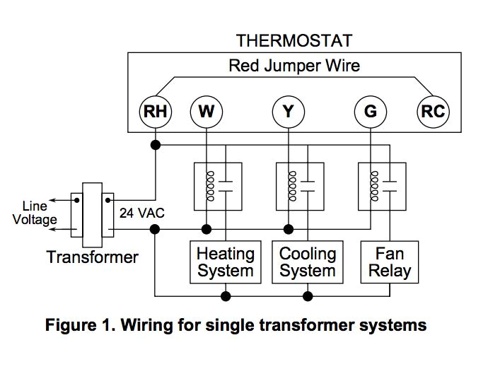Honeywell 24 Volt Transformer Wiring Diagram White Rodgers Relay Wiring Diagram Wiring Diagram Schema Honeywell 24 Volt Transformer Wiring Diagram White Rodgers Relay Wiring Diagram Wiring Diagram Schema