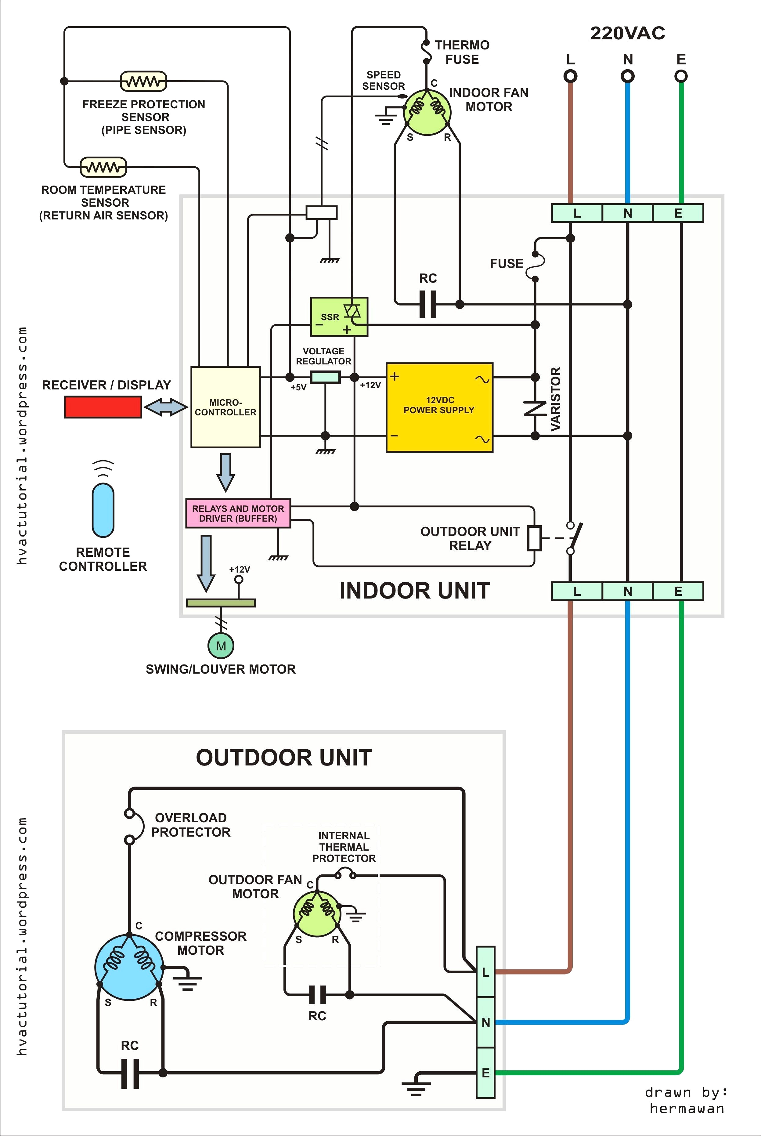 Honeywell Focuspro 5000 Wiring Diagram Grundfos Pump Motor Wiring Diagrams Search Wiring Diagram Honeywell Focuspro 5000 Wiring Diagram Grundfos Pump Motor Wiring Diagrams Search Wiring Diagram