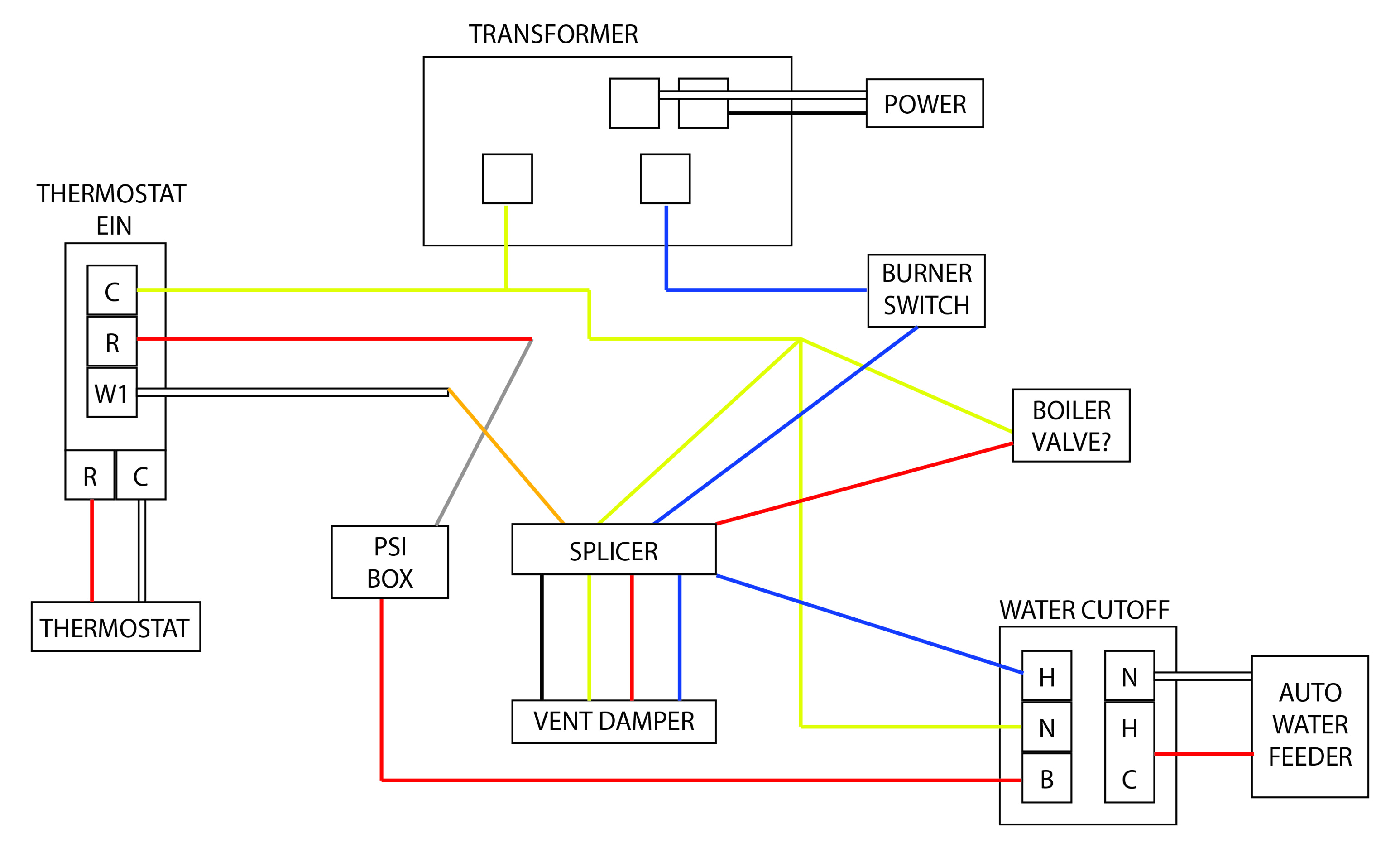 Honeywell is312 Wiring Diagram Honeywell Control Panel Wiring Diagram Wiring Diagram Rules