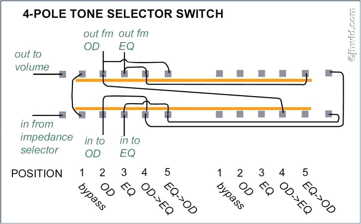 Honeywell Limit Switch Wiring Diagram Honeywell Digital thermostat Wiring Whitsundayclassifieds Info Honeywell Limit Switch Wiring Diagram Honeywell Digital thermostat Wiring Whitsundayclassifieds Info