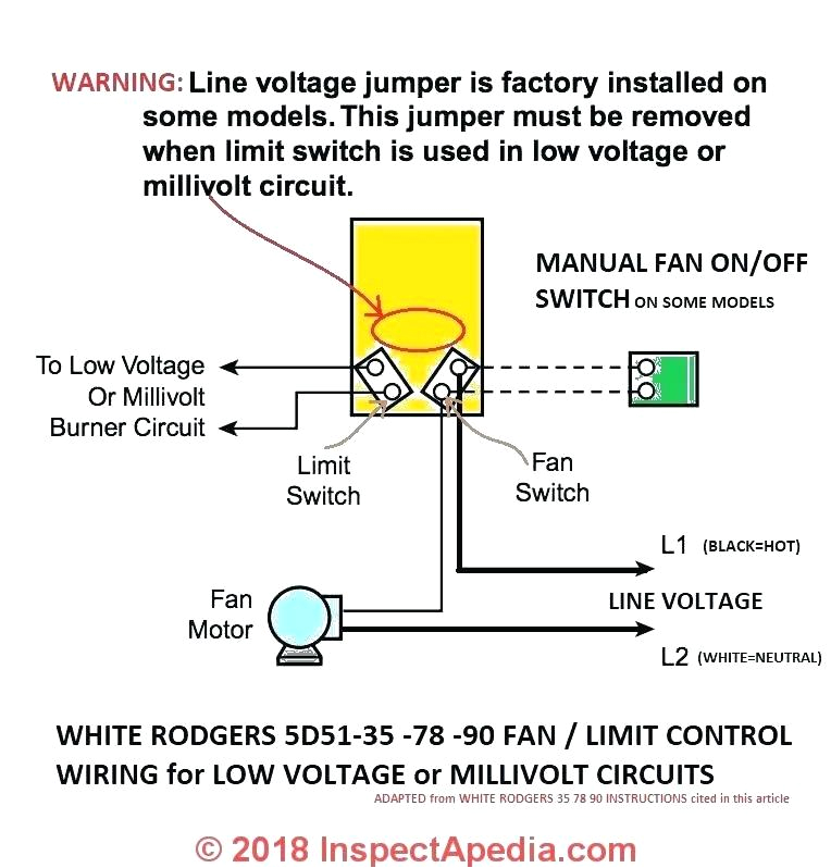 Honeywell Limit Switch Wiring Diagram Honeywell Fan Limit Switch Wiring Diagram Starpowersolar Us Honeywell Limit Switch Wiring Diagram Honeywell Fan Limit Switch Wiring Diagram Starpowersolar Us