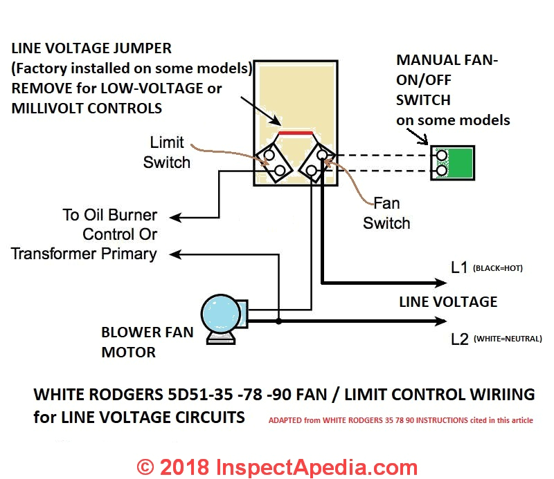 Honeywell Limit Switch Wiring Diagram Wiring Diagram White Wiring Diagram Centre Honeywell Limit Switch Wiring Diagram Wiring Diagram White Wiring Diagram Centre