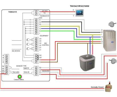 Honeywell Lyric T5 Wiring Diagram Honeywell T5 thermostat Wiring Diagram Most Honeywell Lyric T5 Honeywell Lyric T5 Wiring Diagram Honeywell T5 thermostat Wiring Diagram Most Honeywell Lyric T5