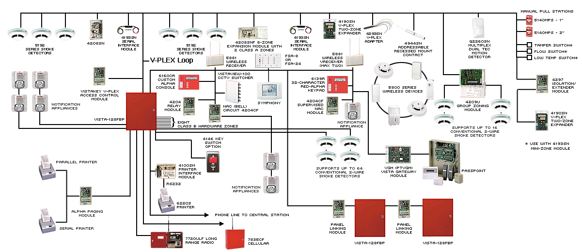 Honeywell Pir Sensor Wiring Diagram 5800pir Od Honeywell Home Usa