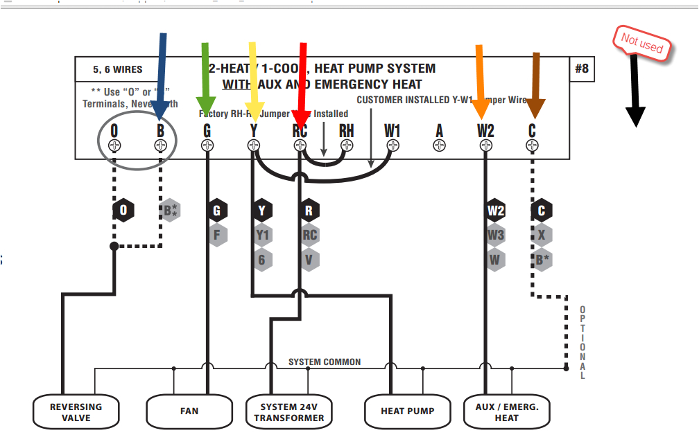 Honeywell thermostat Rth2310b Wiring Diagram Honeywell Rth2310 Wiring Diagram Schema Wiring Diagram Honeywell thermostat Rth2310b Wiring Diagram Honeywell Rth2310 Wiring Diagram Schema Wiring Diagram