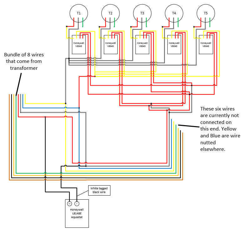 Honeywell V8043 Wiring Diagram 4 Wire Zone Valve Diagram Wiring Diagram Rows