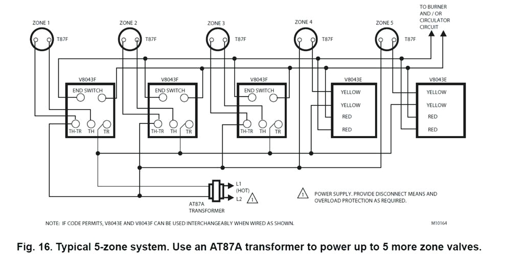 Honeywell V8043 Wiring Diagram 4 Wire Zone Valve Diagram Wiring Diagram Rows