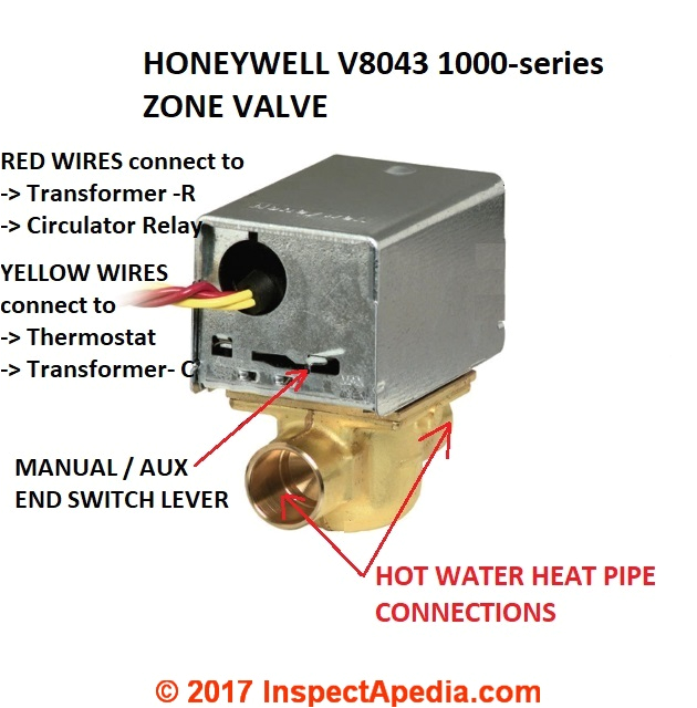 Honeywell V8043 Wiring Diagram Hot Water Zone Valve Wiring Wiring Diagram Show